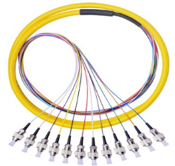 FC series fiber optic patch cord